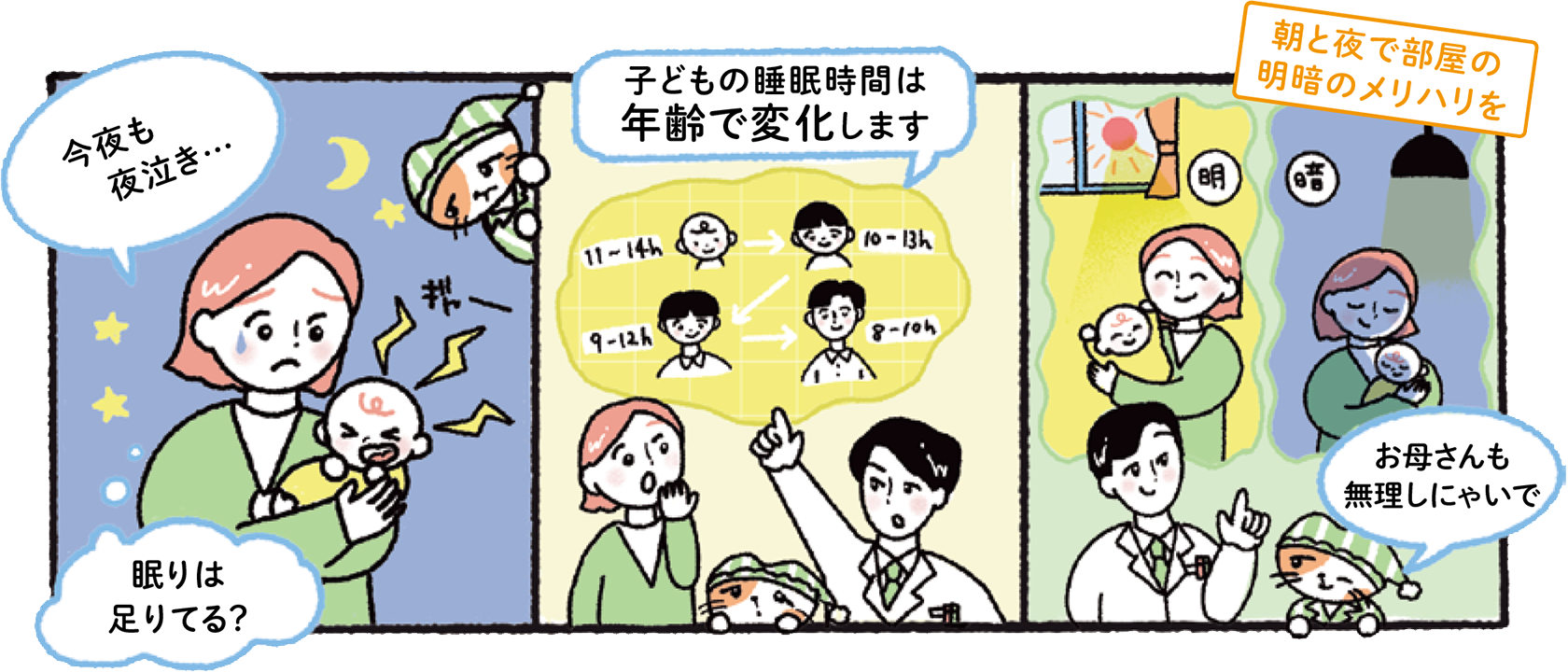 子どもの睡眠時間は年齢で変化します　朝と夜で部屋の明暗のメリハリを